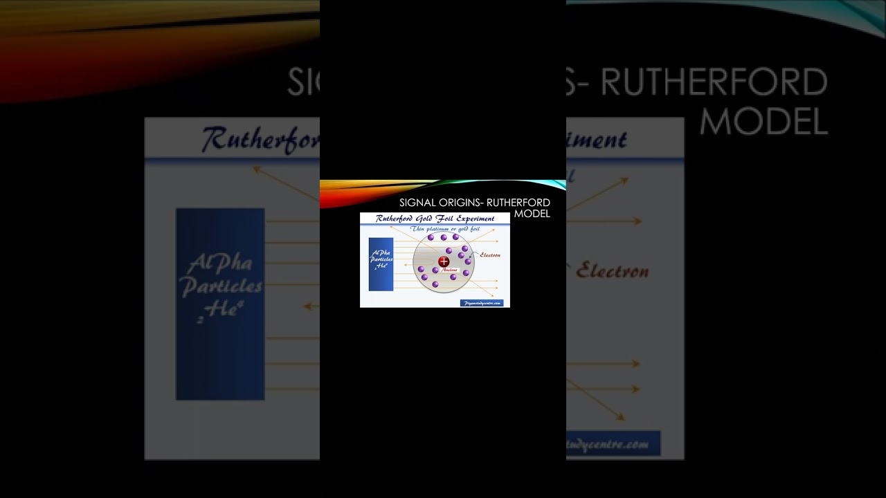 rutherford backscattering spectrometry (rbs)