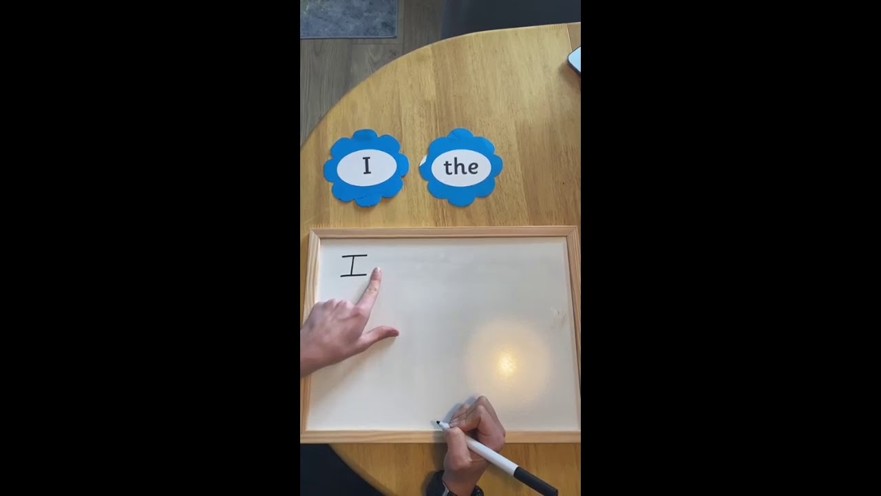 Foundations of Writing How to Video
