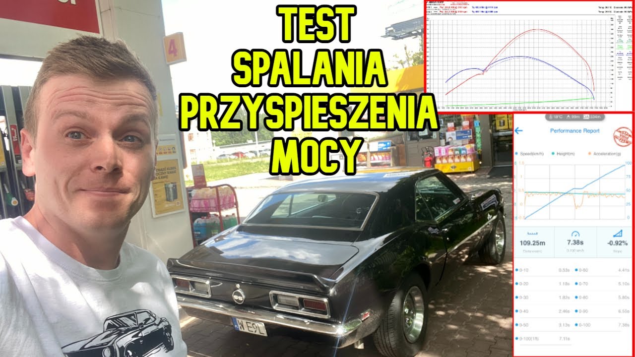 Testuję Camaro z 1968 roku! Wielki Test Klasyk&oacute;w