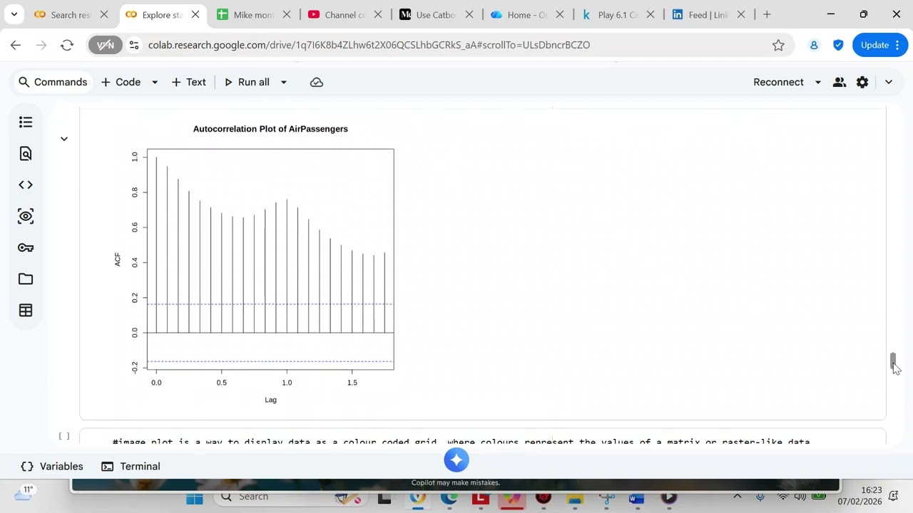 Explore time series analysis plots in R