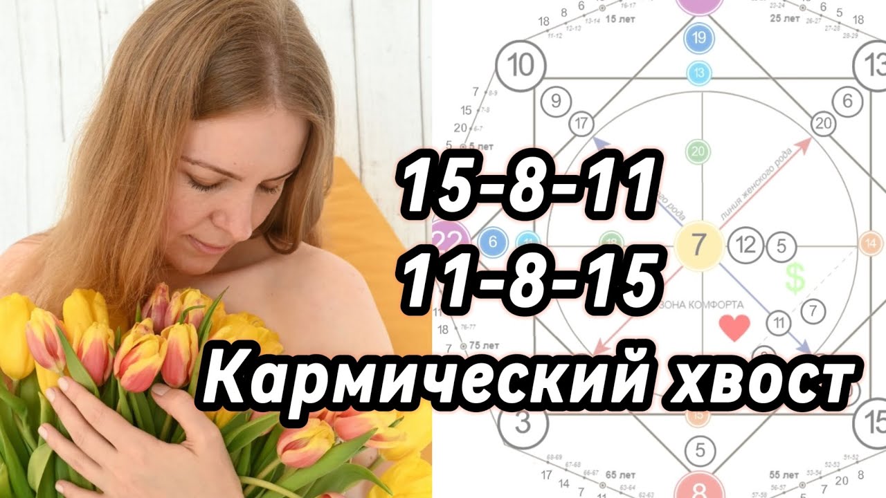 15-8-11, 11-8-15 в Матрице Судьбы. 