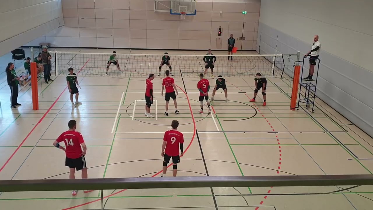 Spiel 1 Königsberg Teil 3