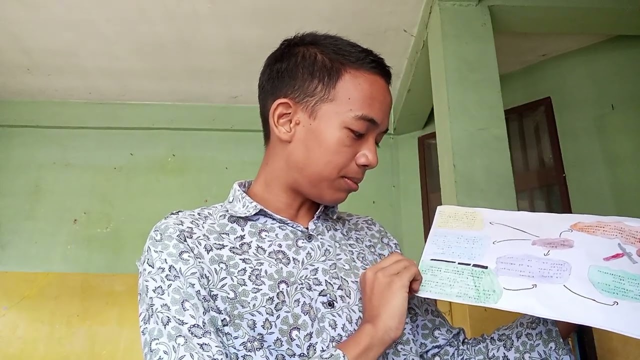 PERSENTASI MIND MAPPING TENAGA KERJA 
