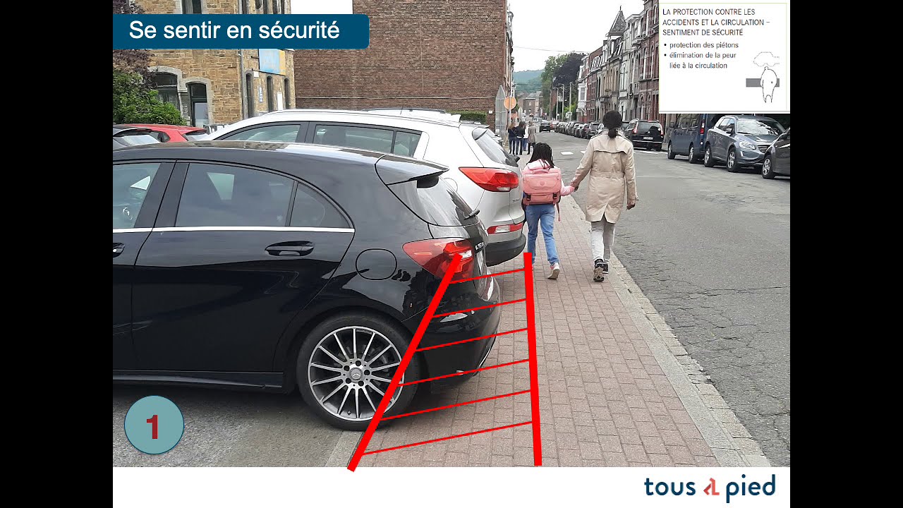 Formation de Conseillers en Mobilité RW