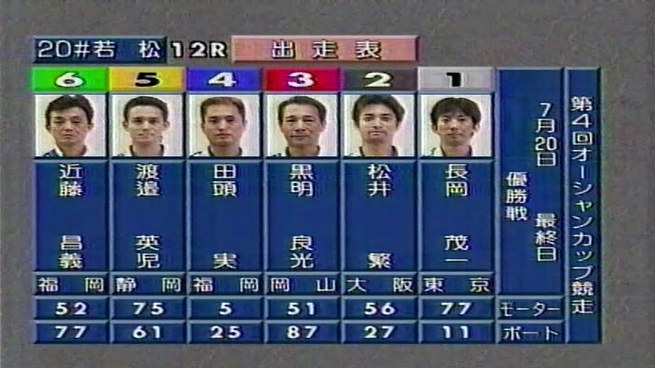 壮絶なデッドヒート！史上まれに見る大激戦！！若松SG第4回オーシャンカップ優勝戦①長岡②黒明③松井④田頭⑤渡邊⑥近藤