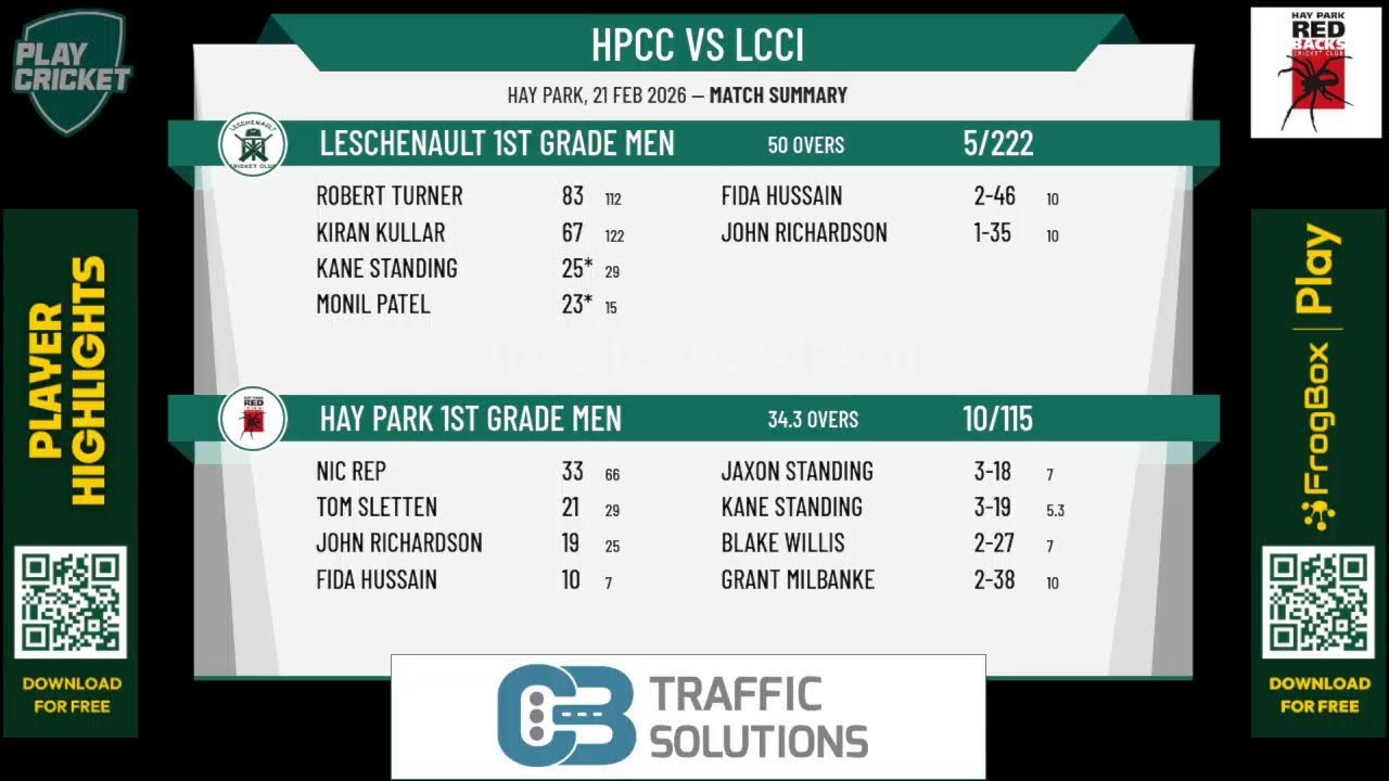 Hay Park 1st Grade Men v Leschenault 1st Grade Men