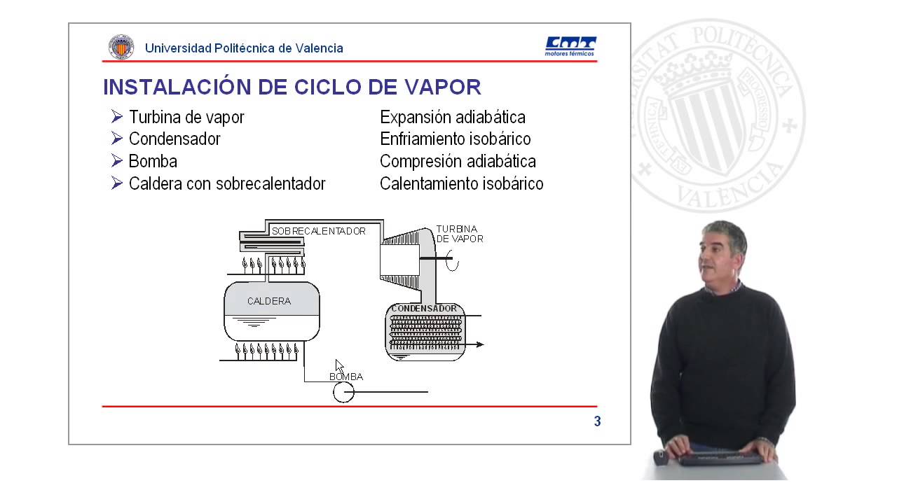 El ciclo de Rankine de vapor de agua |  | UPV