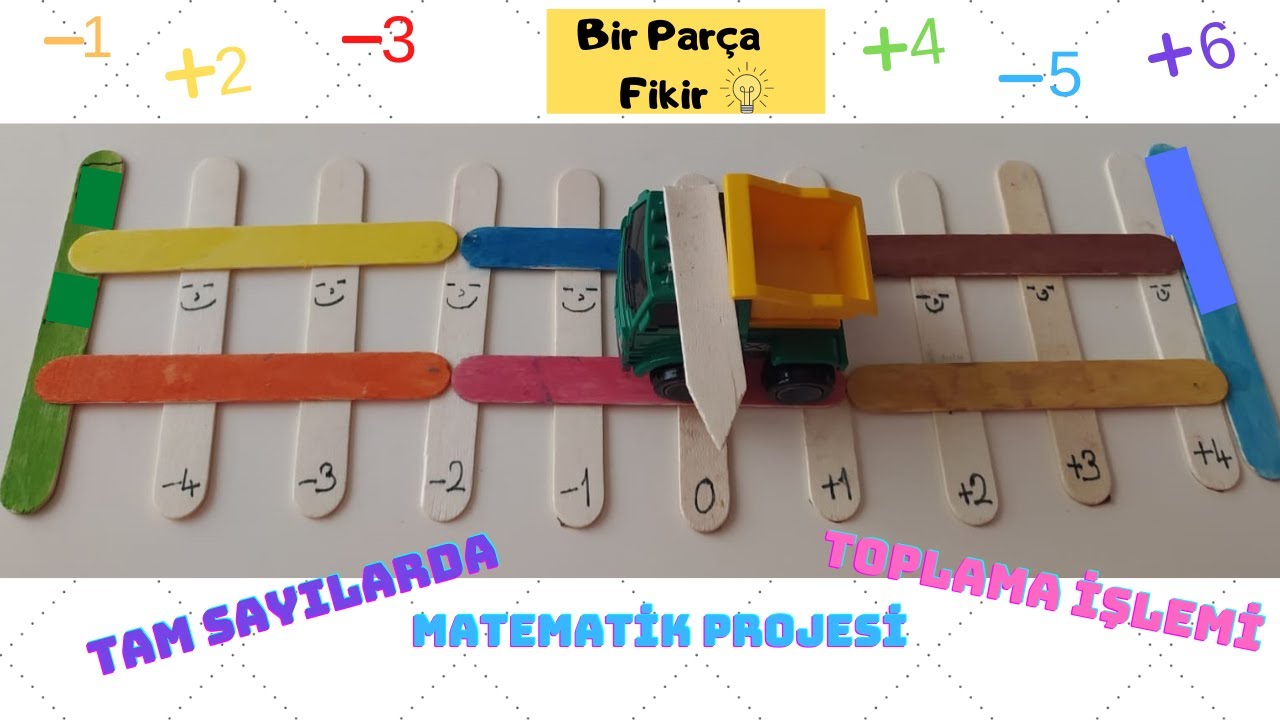 Tam Sayılarda Toplama İşlemi Hakkında Bir Matematik Projesi Nasıl Yapılır? | #Tamsayılar | #Proje