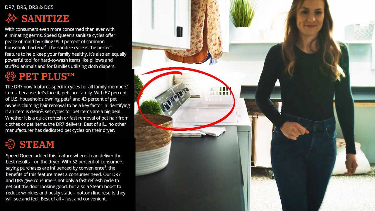 Speed Queen Does It Again - NEW Dryer DR5004WE