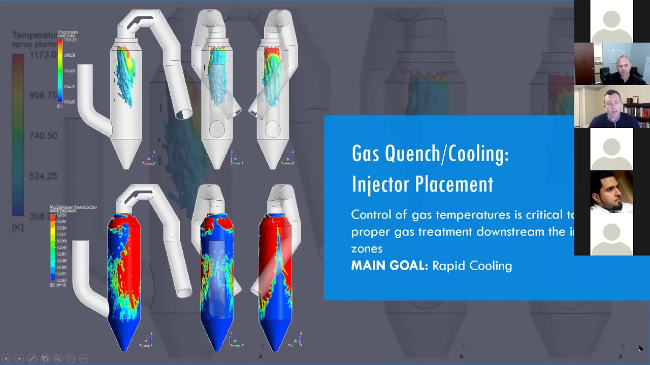 What is CFD and Why Does it Matter