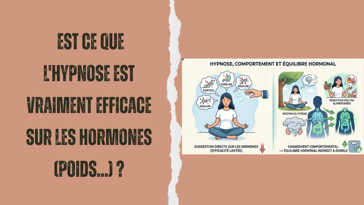 Pank Hypnosophie #1271 : Est ce que l'hypnose est vraiment efficace sur les hormones (poids...) ?