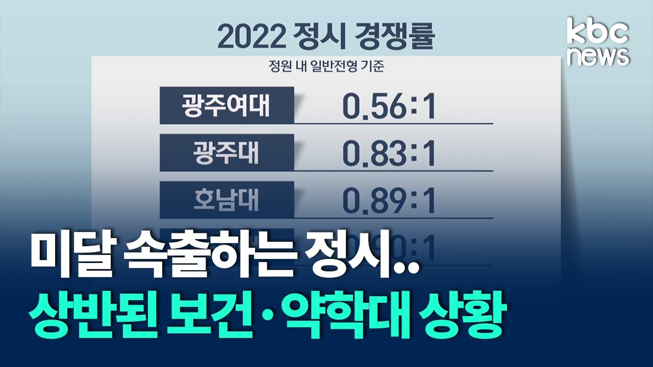 '미달 속출' 지역 대학 속 경쟁 치열했던 학과는? / kbc뉴스