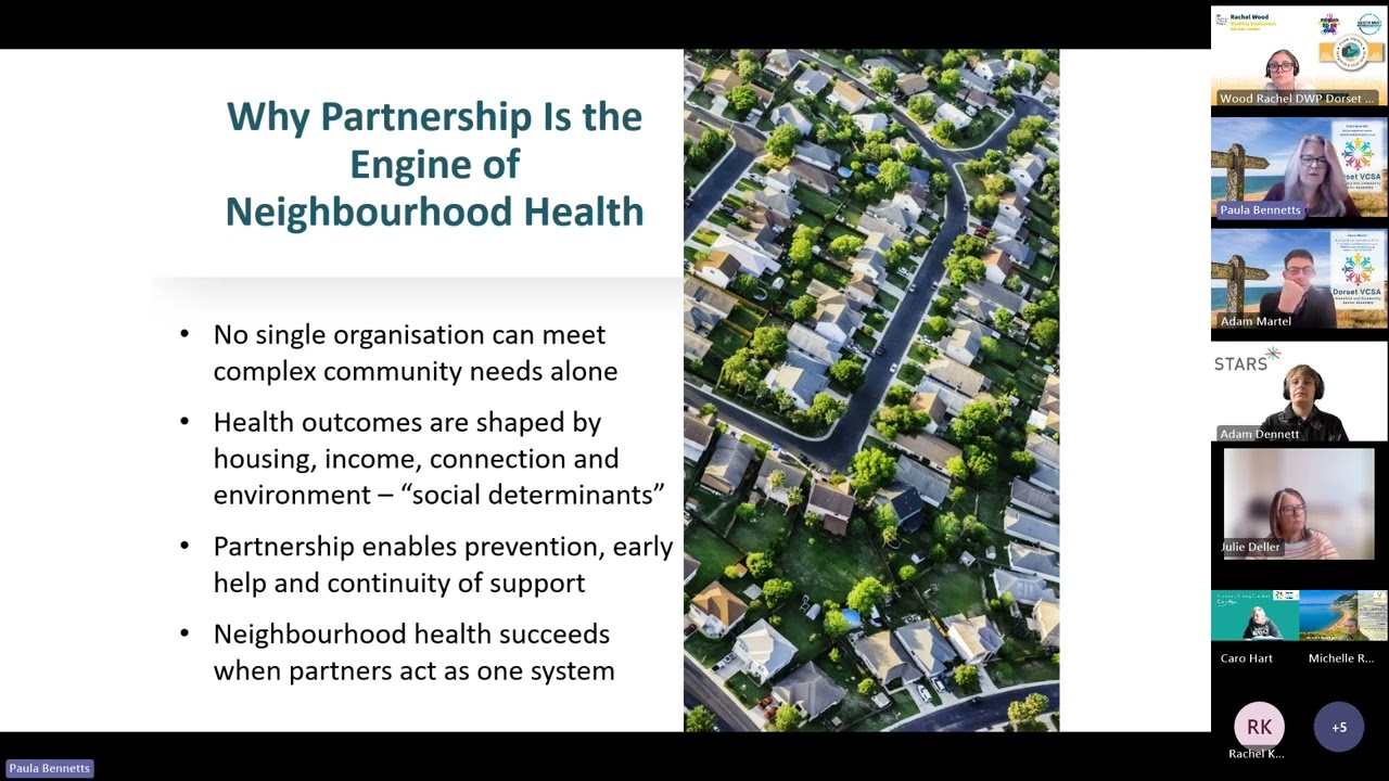 Dorset VCSA Virtual Exchange  Series Three Webinar 2: Neighbourhood Teams in Action