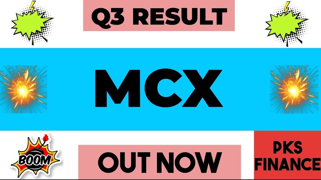 MCX Q3 Results 2026 | MCX Results Today | MCX Share News | MCX Share Latest News Today