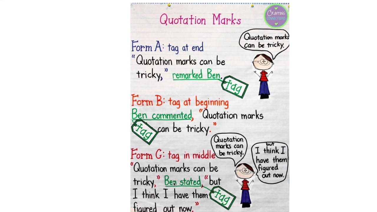 Session 11 Quoting Text
