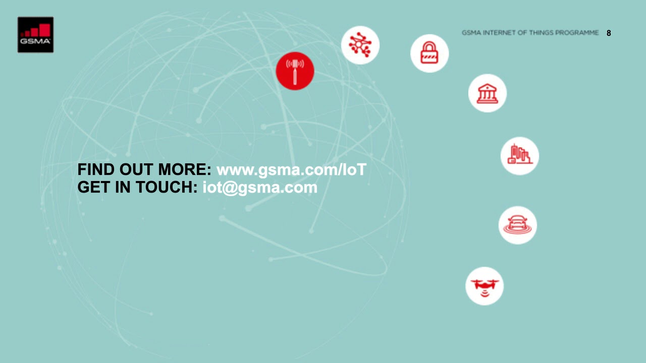 Building a Connected Product with Mobile IoT (LPWA) - A Guide for Developers