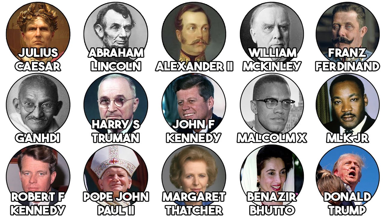 Every Assassination Attempt Explained in 23 Minutes