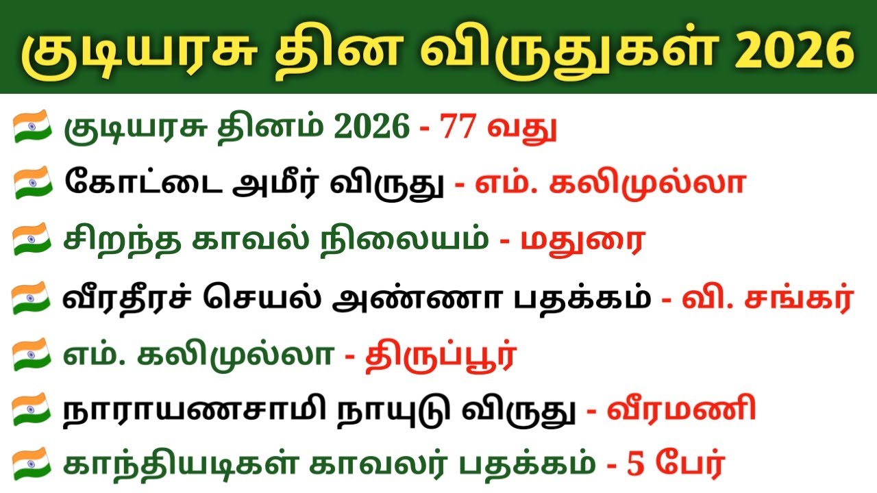 Republic Day Awards 2026 | Tamilnadu | Current Affairs 2026 tamil | குடியரசு தின விருதுகள் 2026