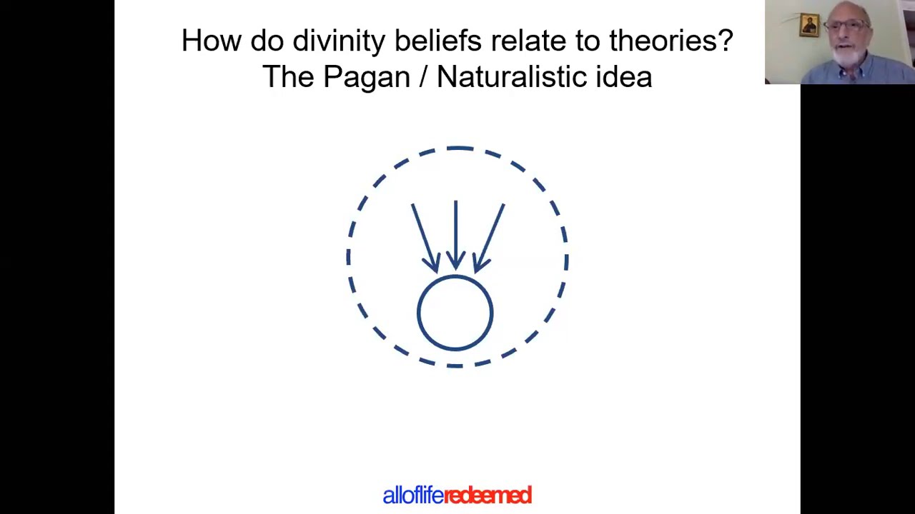 What is Religion?  Roy Clouser on The Myth of Religious Neutrality (#1 of 3)