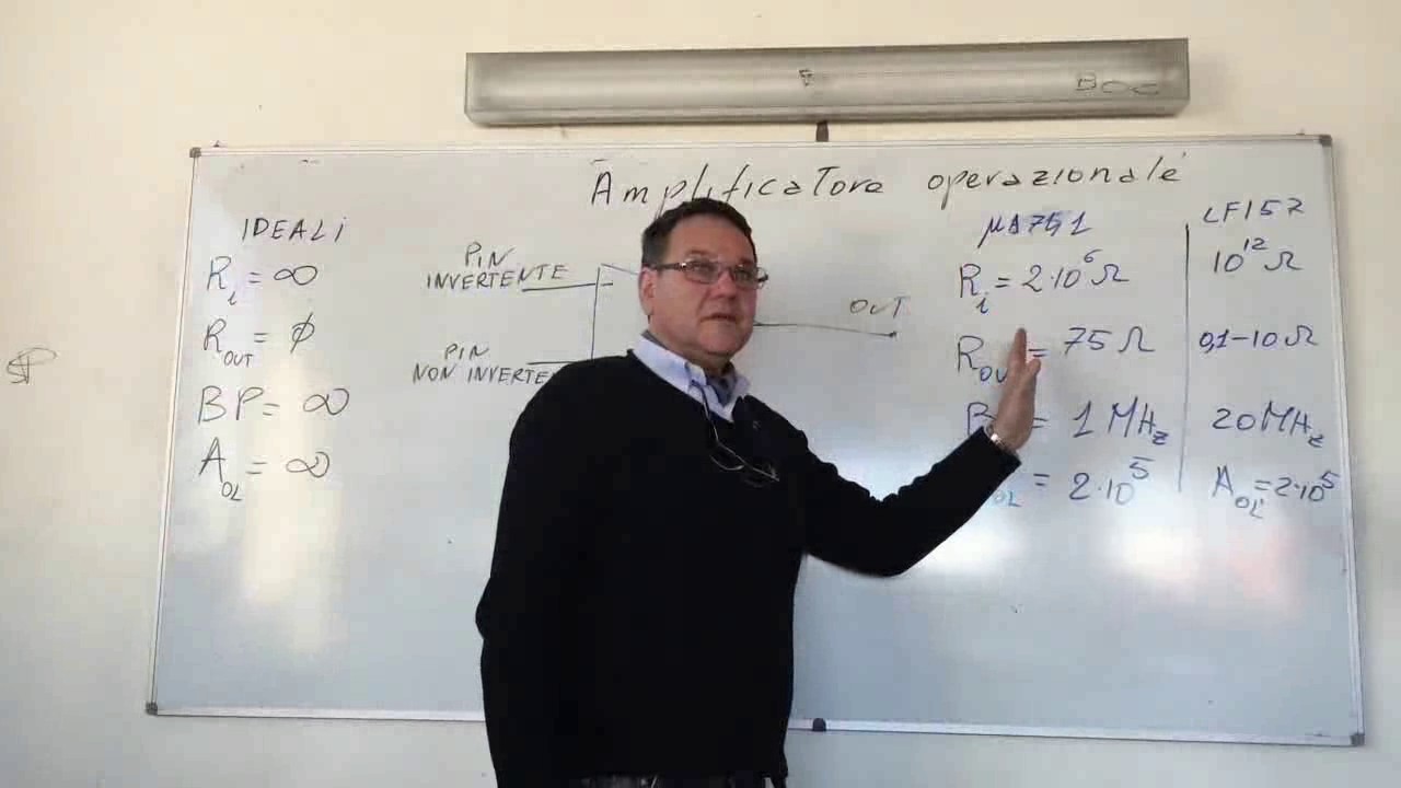 CL 5_ Lectio 1_amplificatore Operazionale 1