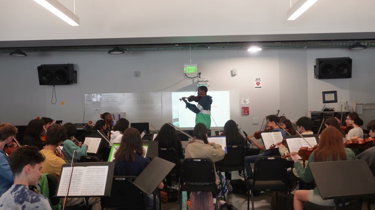How to Play Trap Orchestra Vol 1 ft.@DracomadeitBeats