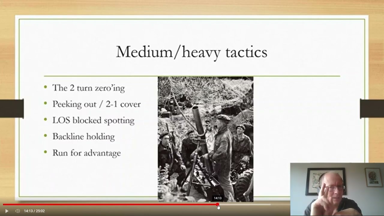Rookie Tutorial about mortars in Bolt Action