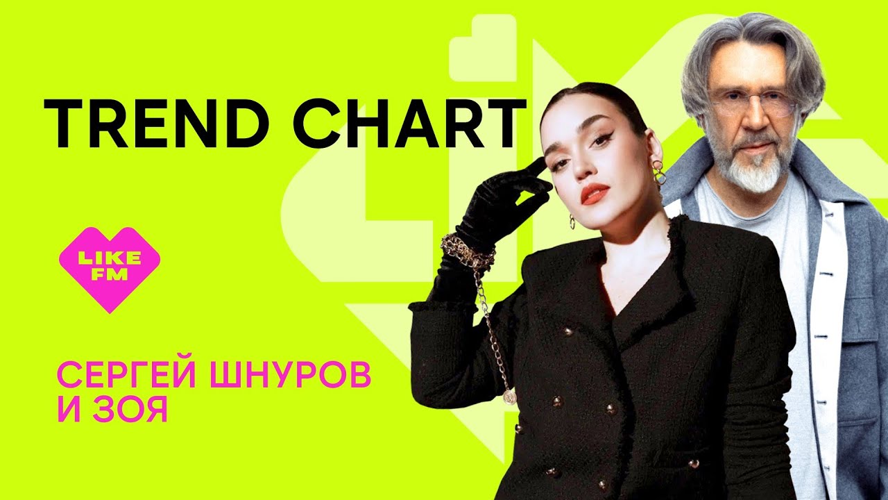 Сергей Шнуров и Зоя: рэп, кавера, нейросети, что мешает сделать музло, которое будет нравиться себе?