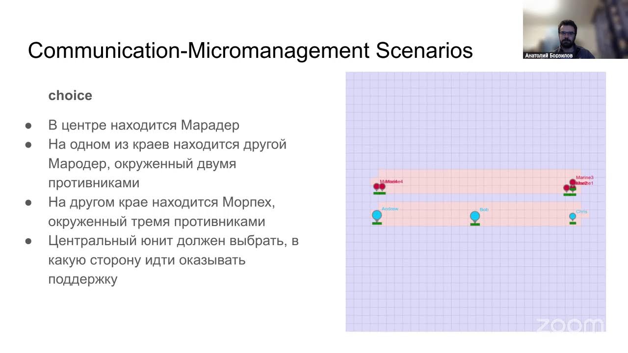 Семинары Центра когнитивного моделирования МФТИ