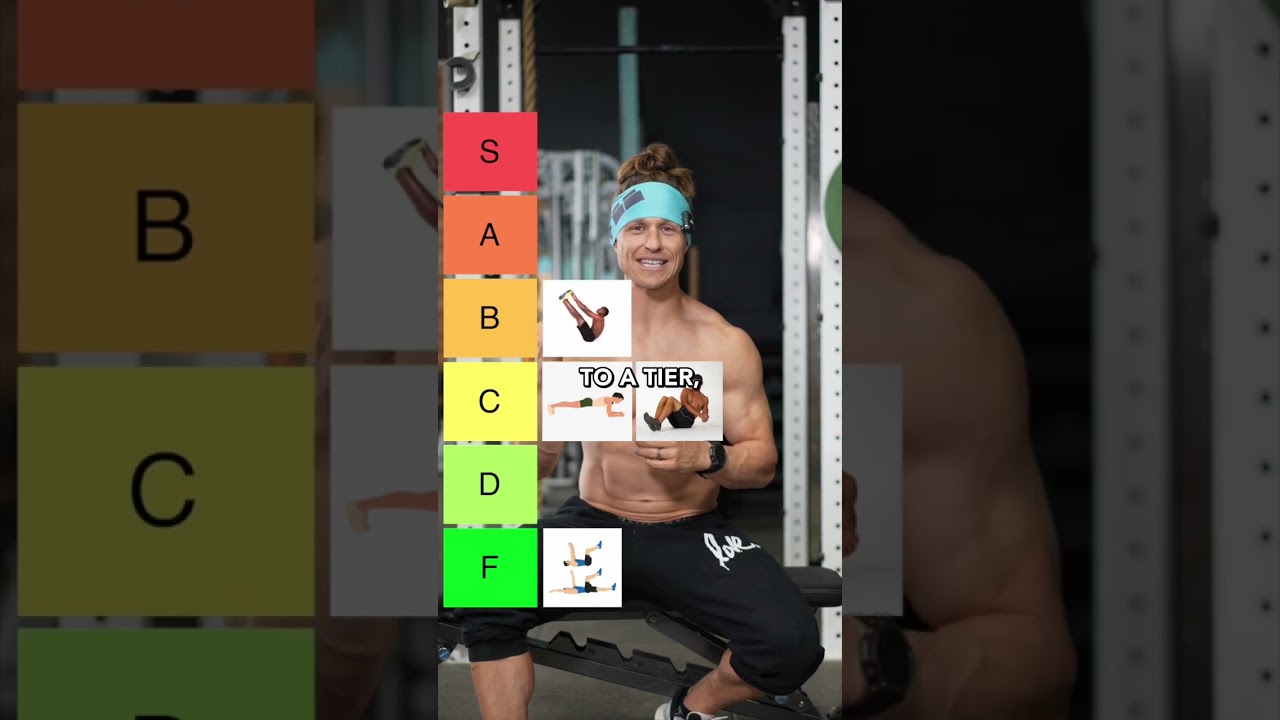Top Tier List: Abs Addition!
