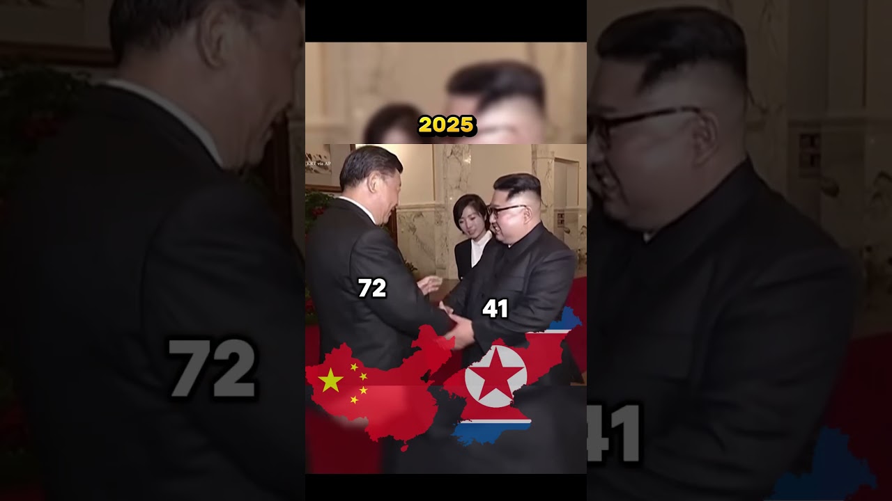 Kim Jong Un and Xi Jinping &mdash; Two Great Leaders Meet 🇰🇵🇨🇳 #kimjongun  #xijinping #worldleaders #short