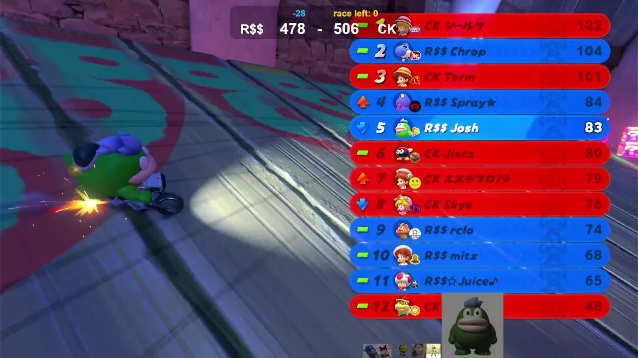 [24p Lounge] Room 1 GOLD Promotion Moggi (Part 2)! - Competitive Mario Kart World