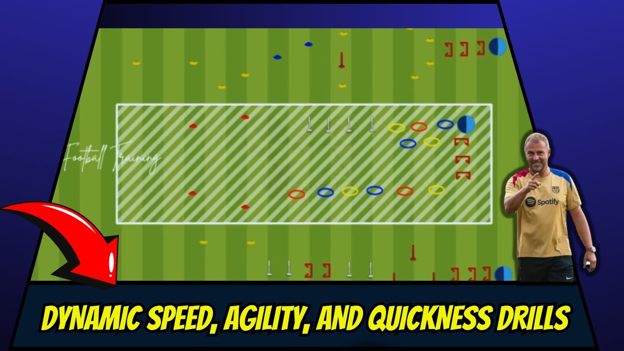 🏃‍♂️⚽🎯Dynamic Speed, Agility, and Quickness Drills Inspired by Barcelona Training!