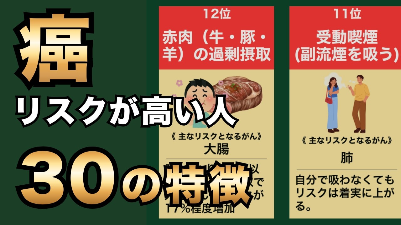 がんになりやすい人の特徴30選｜統計でわかったリスクの高い生活習慣