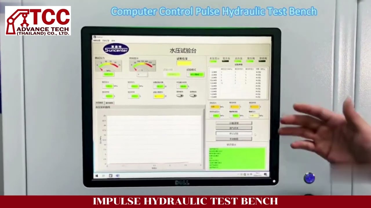 Impulse hydraulic test bench