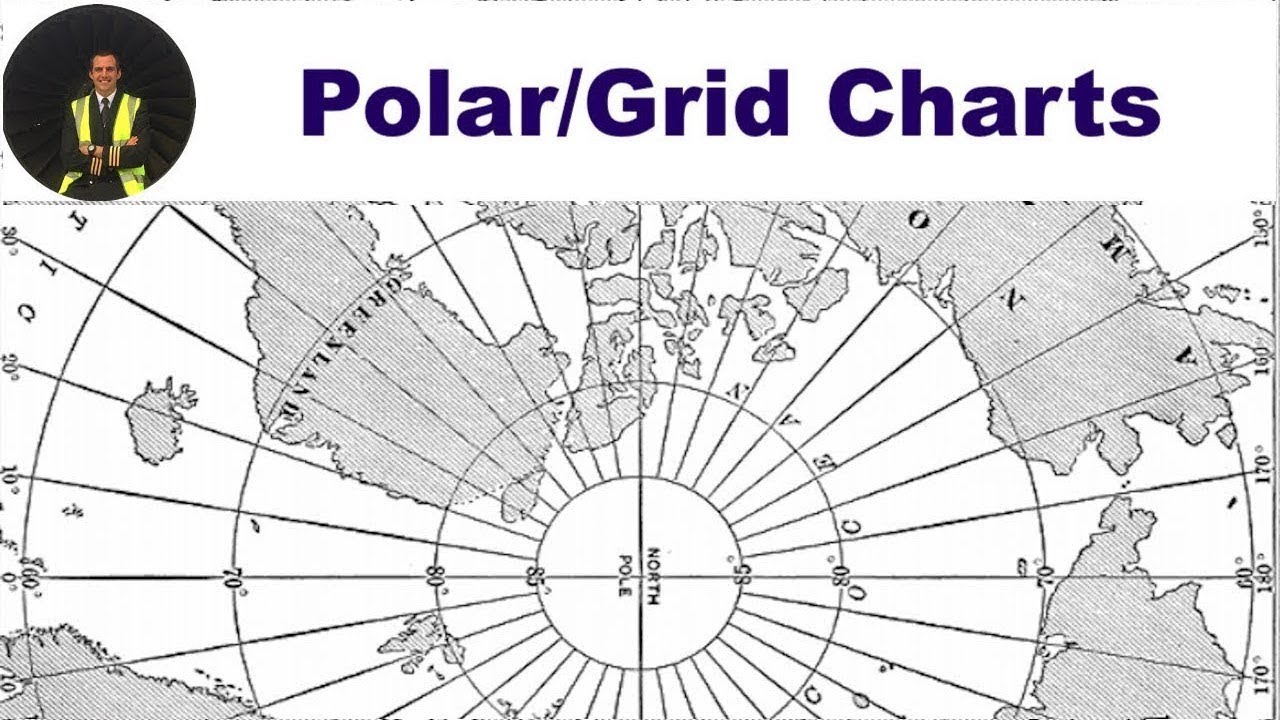 Polar and Grid Charts ✈ ATPL ✈