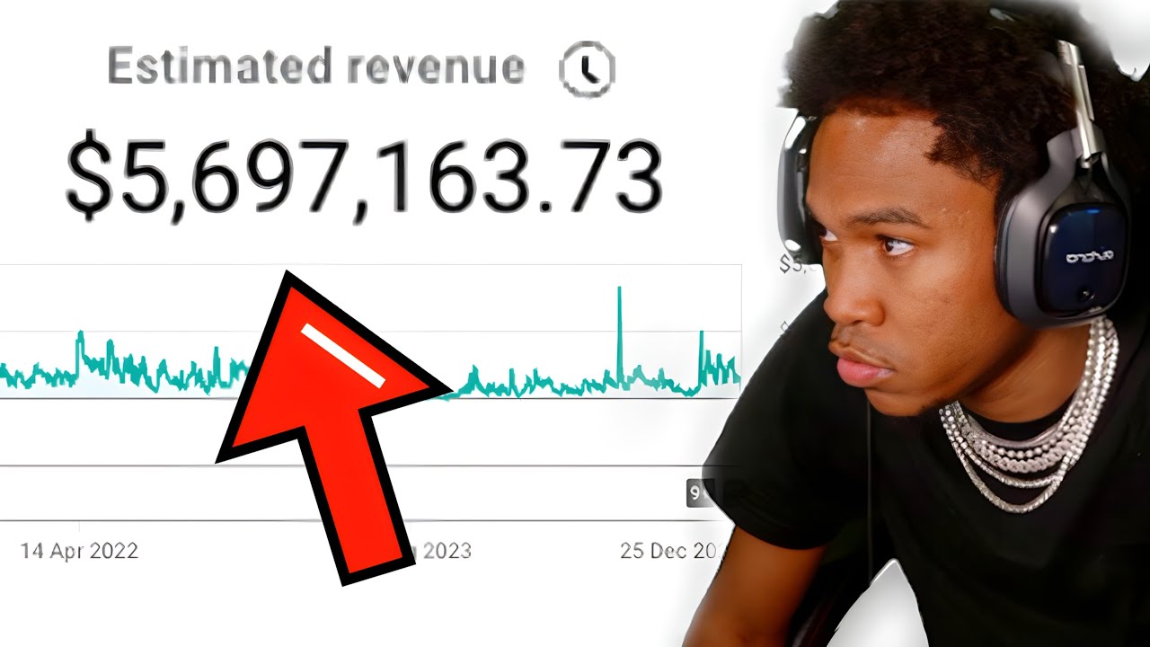Mac Mula Shows How He Made $5 Million Dollars On Youtube In 3 Years