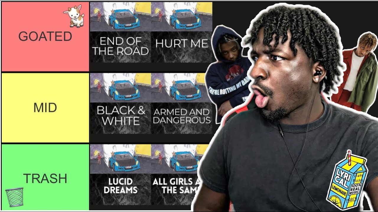 Самый преданный фанат Juice WRLD попал в список лучших песен?!
