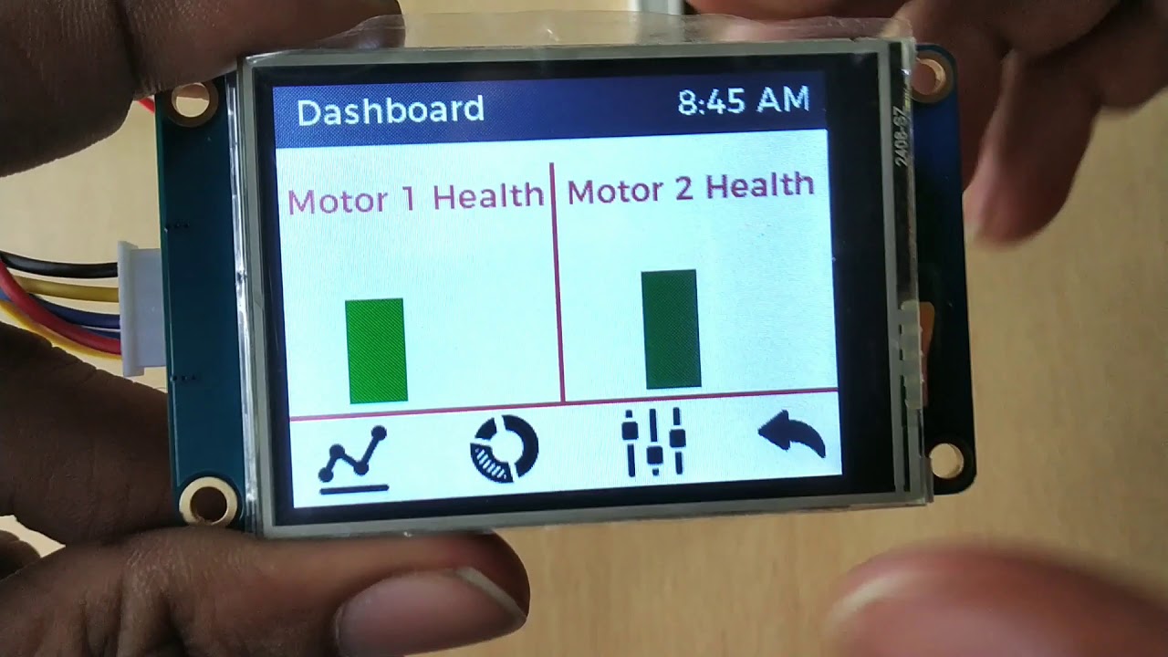 HMI Dashboard on Embedded display Shunya OS