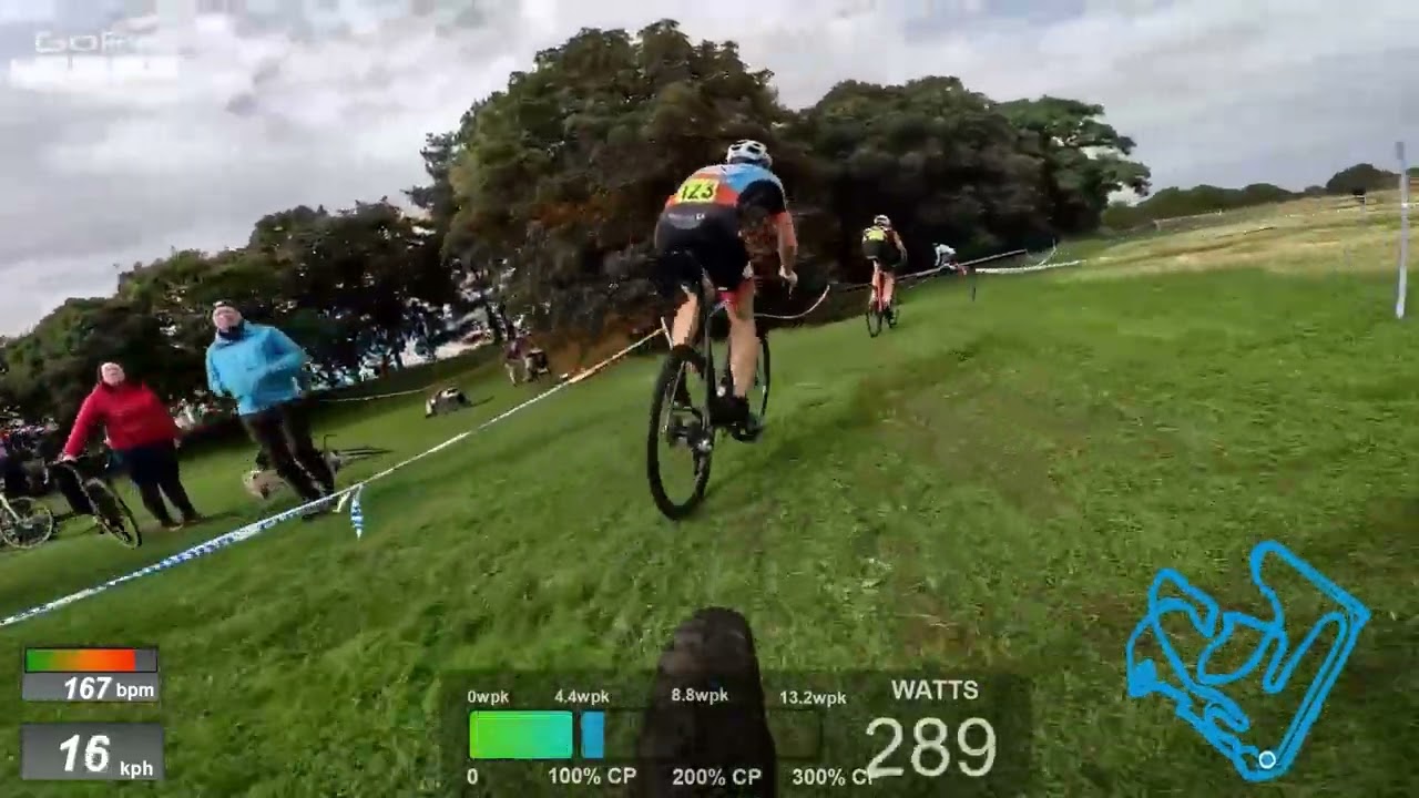 Pitville CycloCross race -  Western CX League 24/25 Season