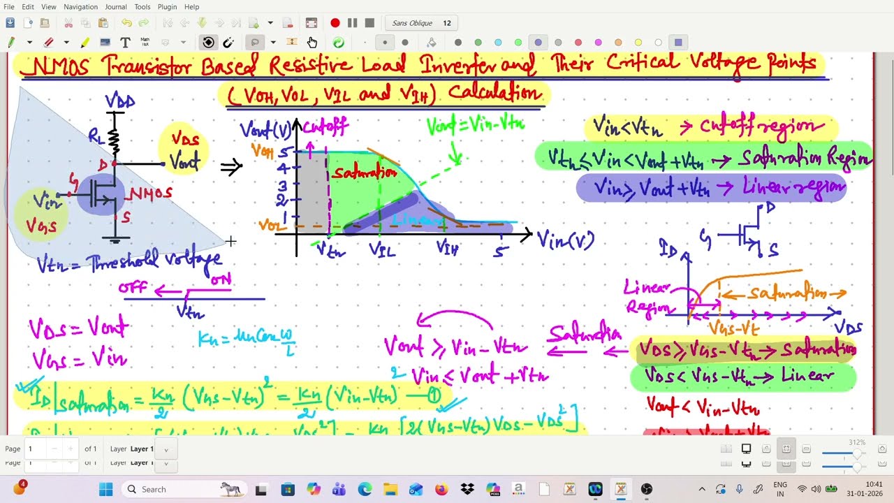 NMOS Based Resistive Load Inverter and Their Four Critical Points (VOH, VOL, VIL & VIH) Calculation