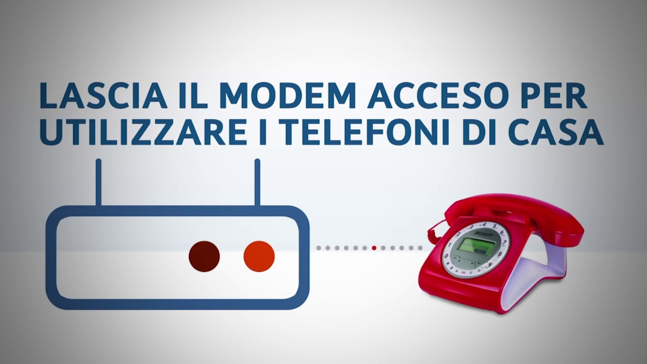 Video guida all'attivazione offerta Fisso