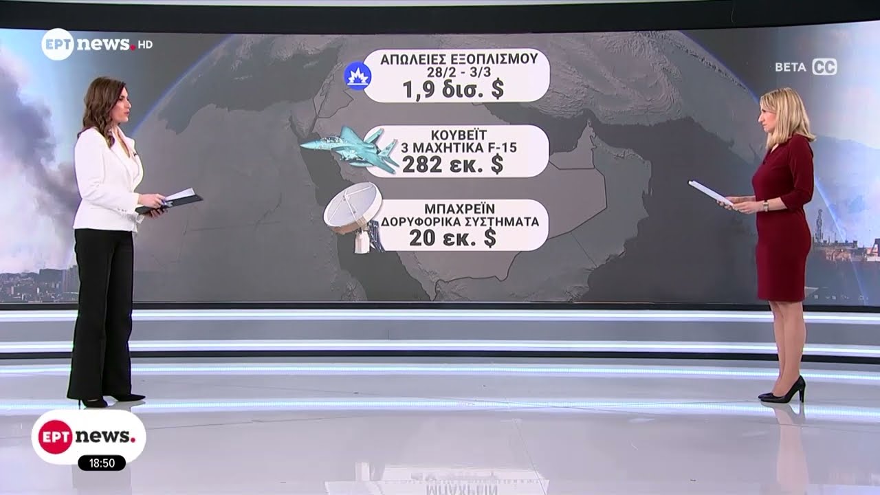 Οι στόχοι των Αμερικανο-Ισραηλινών και τα αντίποινα του Ιράν