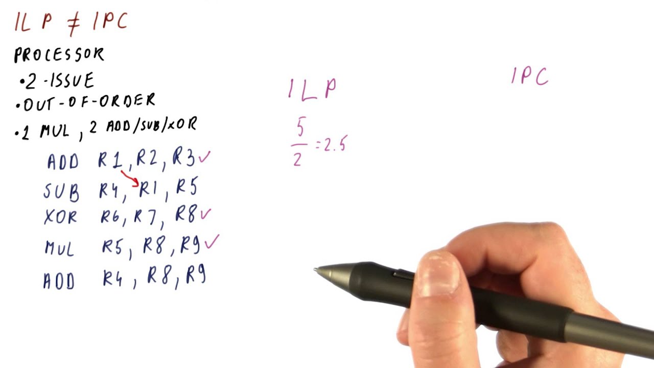ILP vs IPC - Georgia Tech - HPCA: Part 2