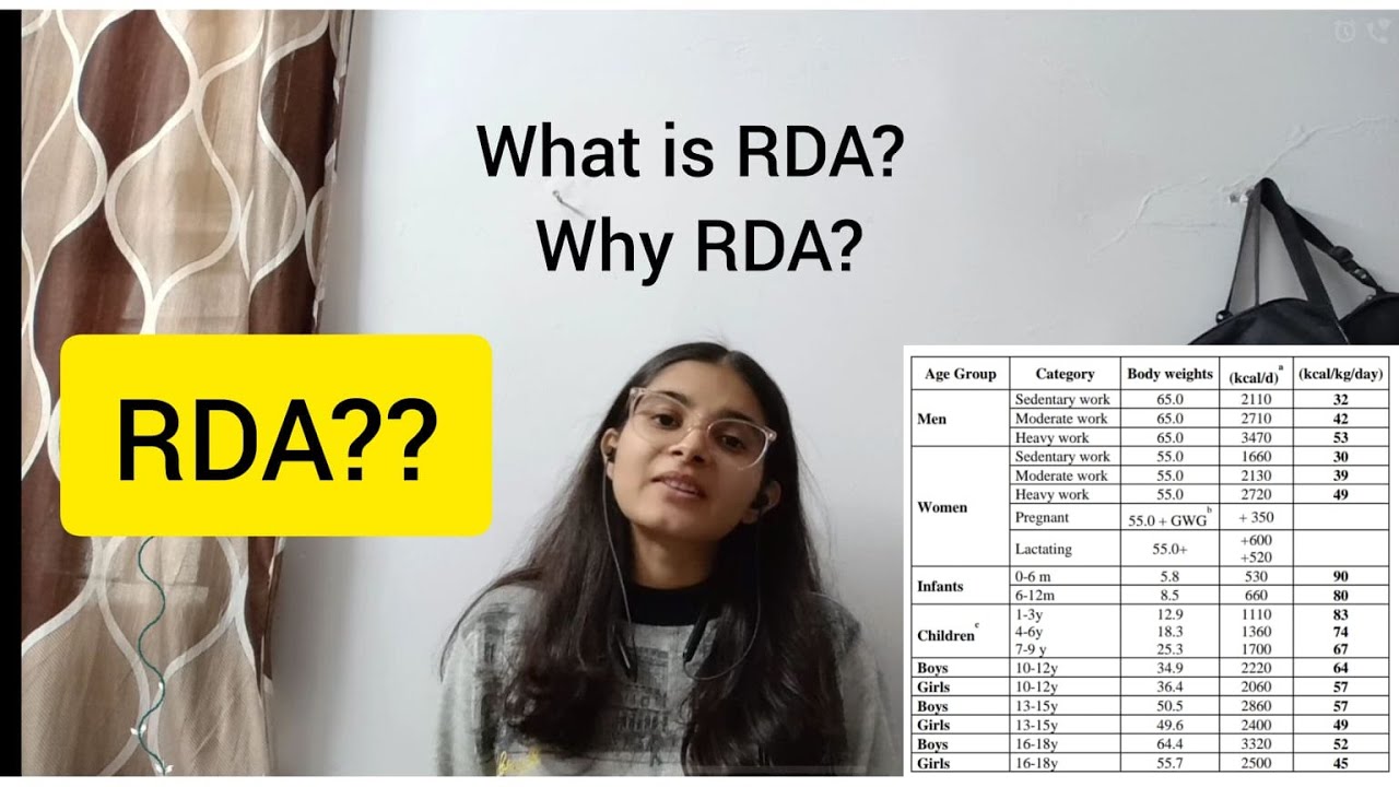 What is RDA? How to read an RDA? How does it work? Complete knowledge about it.
