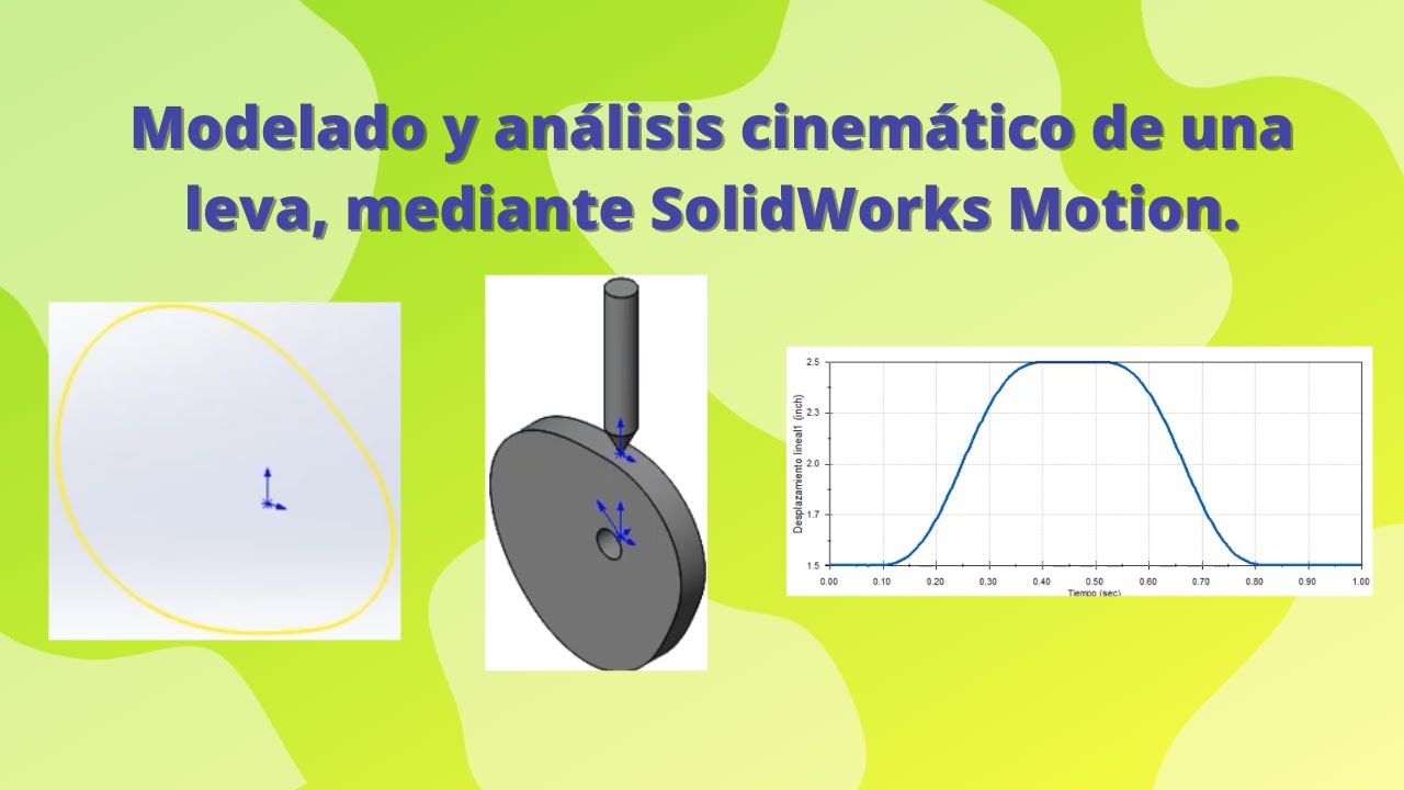 Modelado y análisis cinemático de una leva, mediante SolidWorks Motion.