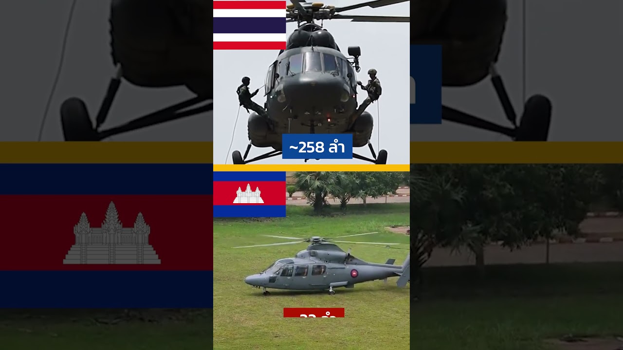 เปรียบเทียบ กองทัพ ไทย vs กัมพูชา (2025)  | คลิปสั้น Ep.7 #military #thaimilitary #cambodia