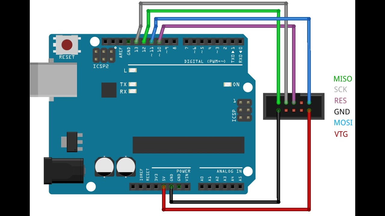 Прошивка hex файлов при помощи Arduino и SinaProg