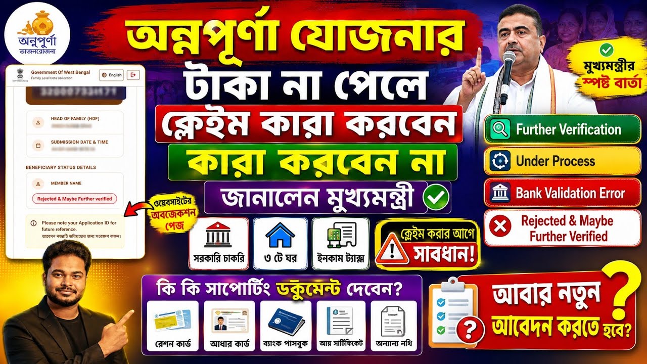 অন্নপূর্ণার ক্লেইম নিয়ে মুখ্যমন্ত্রীর বক্তব্য: Annapurna Bhandar Status Claim:Annapurna YojanaStatus