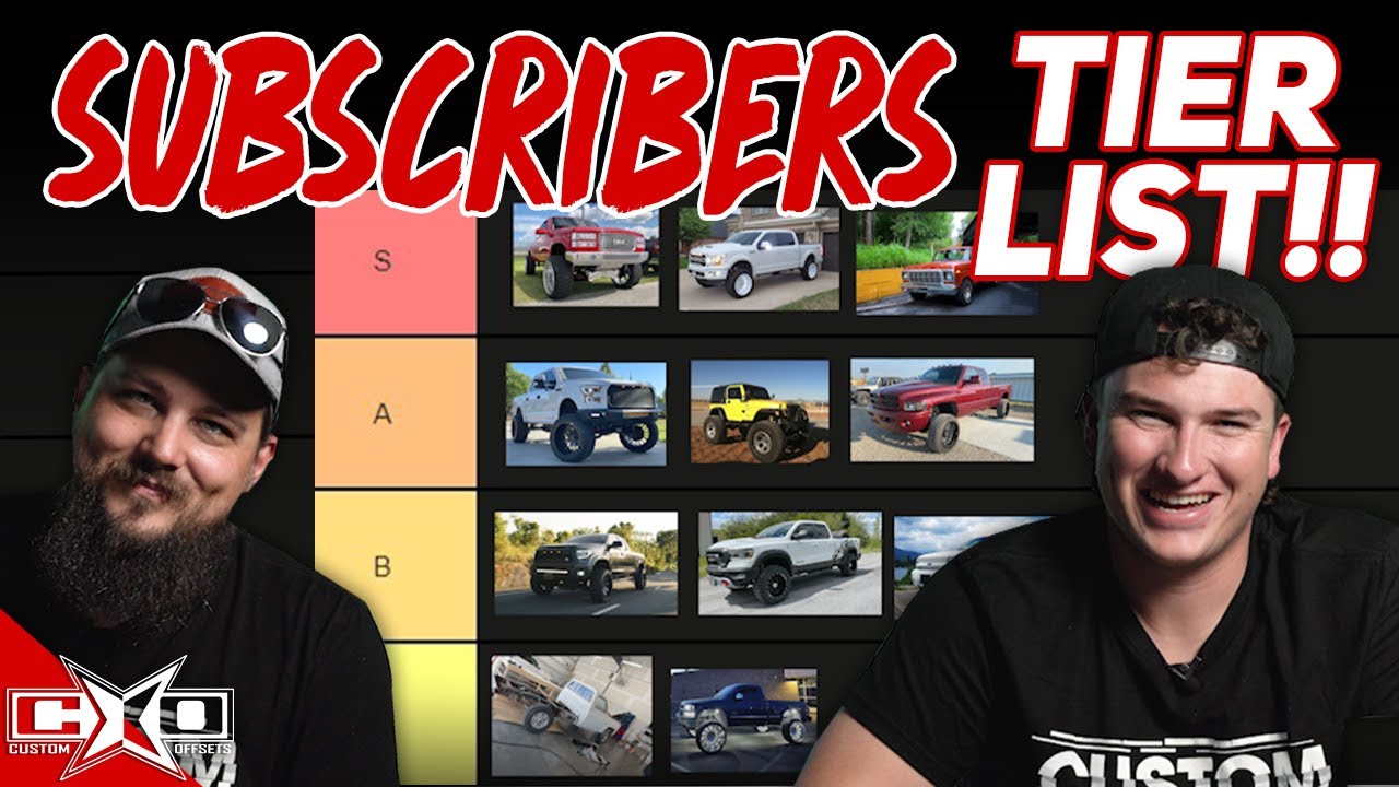 We Ranked Your Trucks || Subscriber's Truck Tierlist