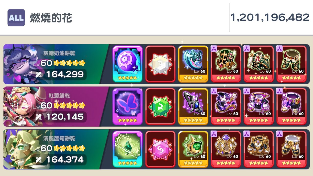 薑餅人之塔 燃燒的花 Part3 12e | Cookierun tower of adventures guild battle (All) S8